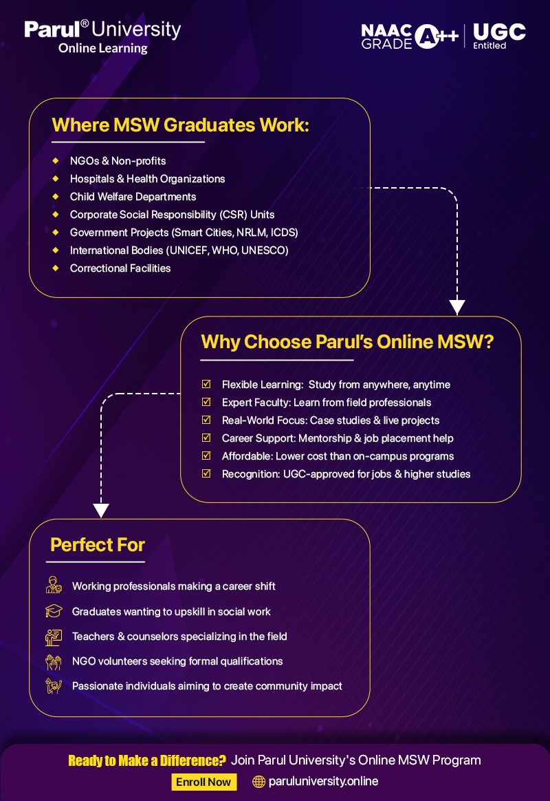 https://paruluniversity.online/wp-content/uploads/2025/08/inr-img.jpg